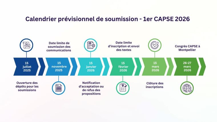 Frise_chronologique_CAPSE_2026_V4bis_1.jpg Frise_chronologique_CAPSE_2026_V4bis_1.jpg